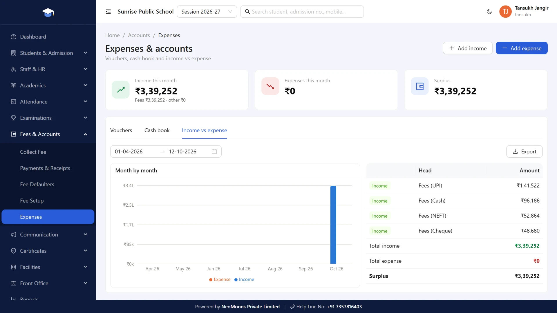 Income vs expense report in NeoSchool accounts